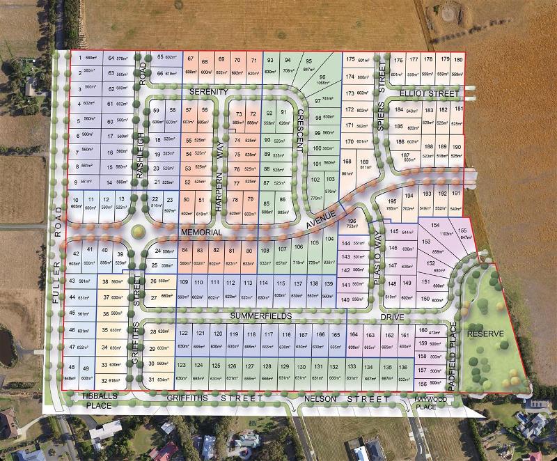 Aerial photography, drone photography by MR-Holdings (VIC) Pty. Ltd.