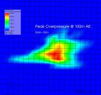 Scout Aerial Media and Surveying 