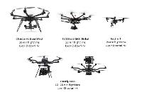 Aerial Vision Services