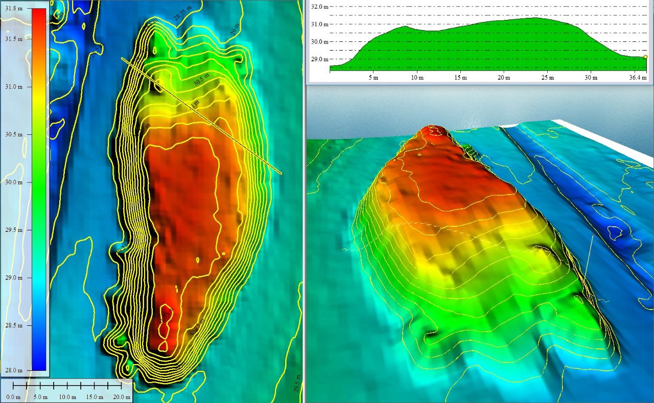 Aerial photography, drone photography by Saunders Havill Group Pty Ltd