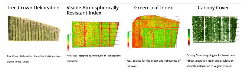 Aerial photography, drone photography by Stratus Imaging