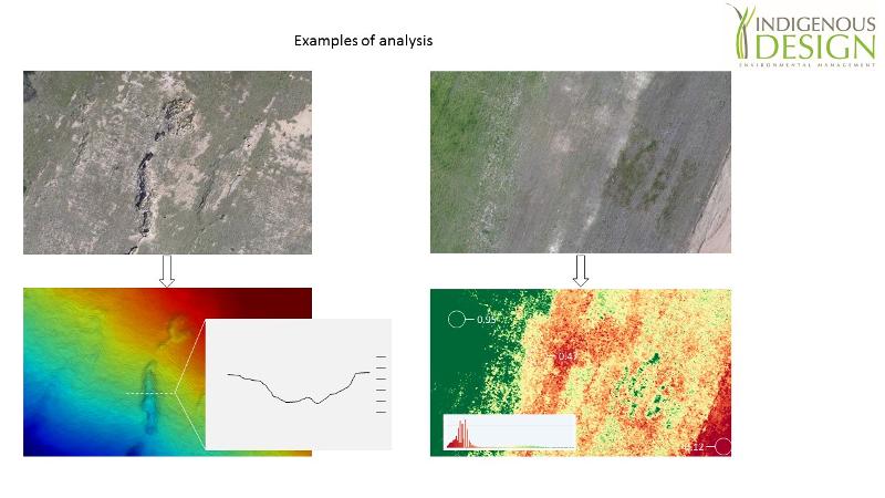 Aerial photography, drone photography by INDIGENOUS DESIGN ENVIRONMENTAL MANAGEMENT PTY. LTD.