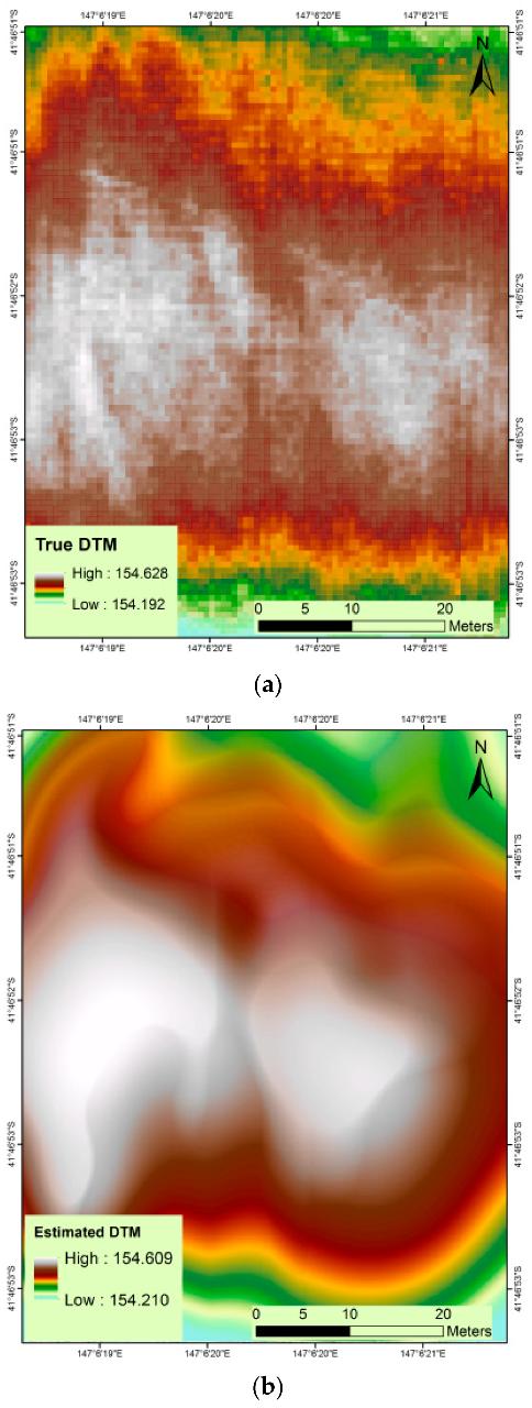 Poppy Crop Height and Capsule Volume Estimation from a Single UAS Flight