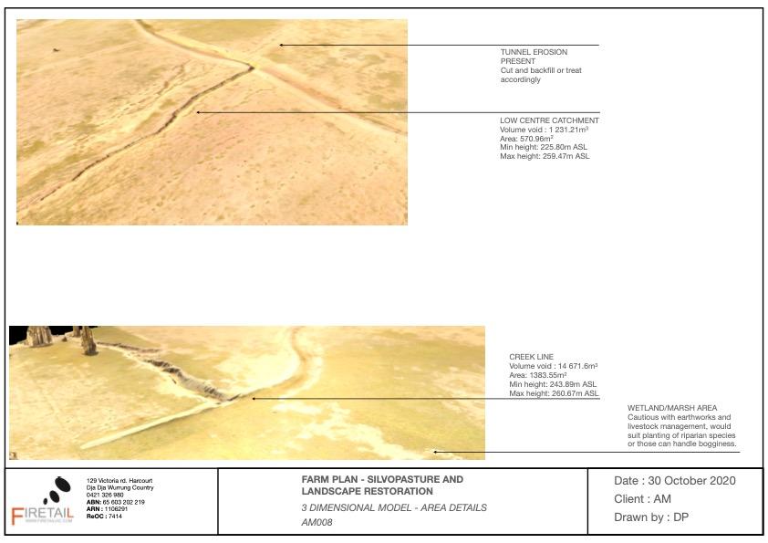 Erosion assessment and silvopasture system design, central Victoria