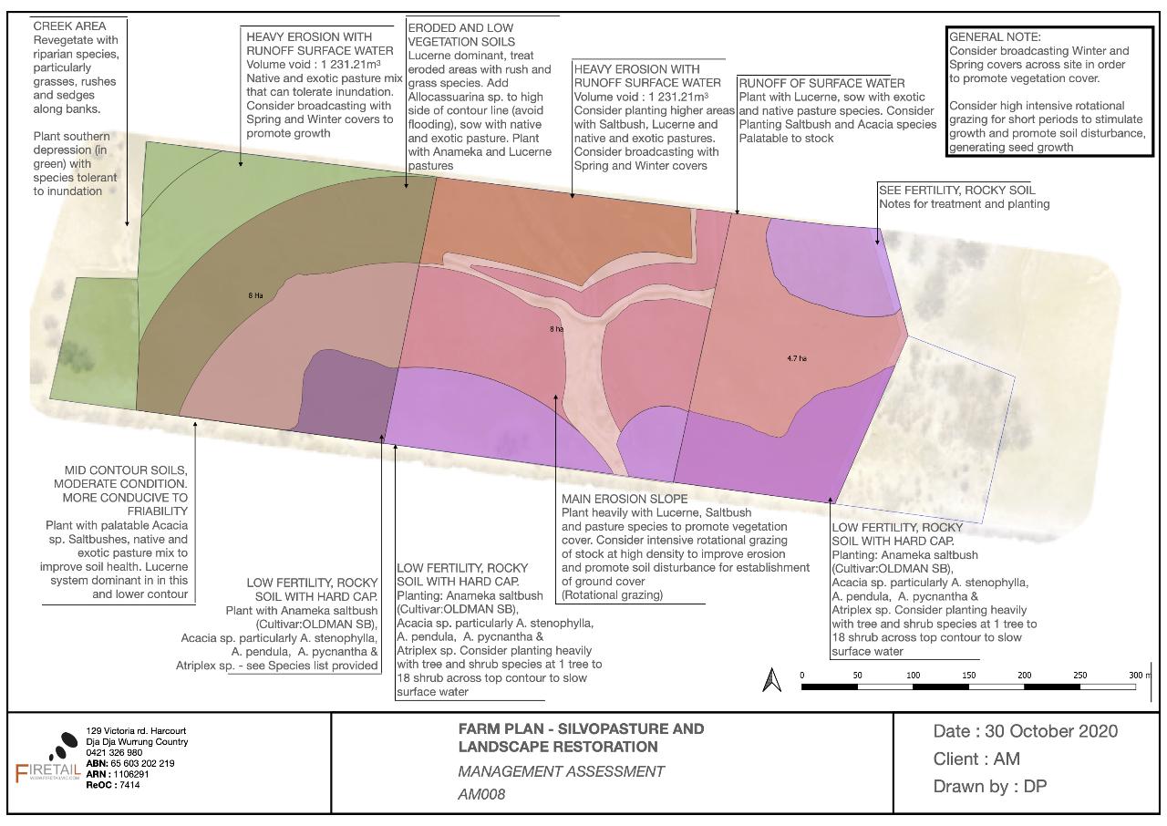 Aerial photography, drone photography by Firetail Environments