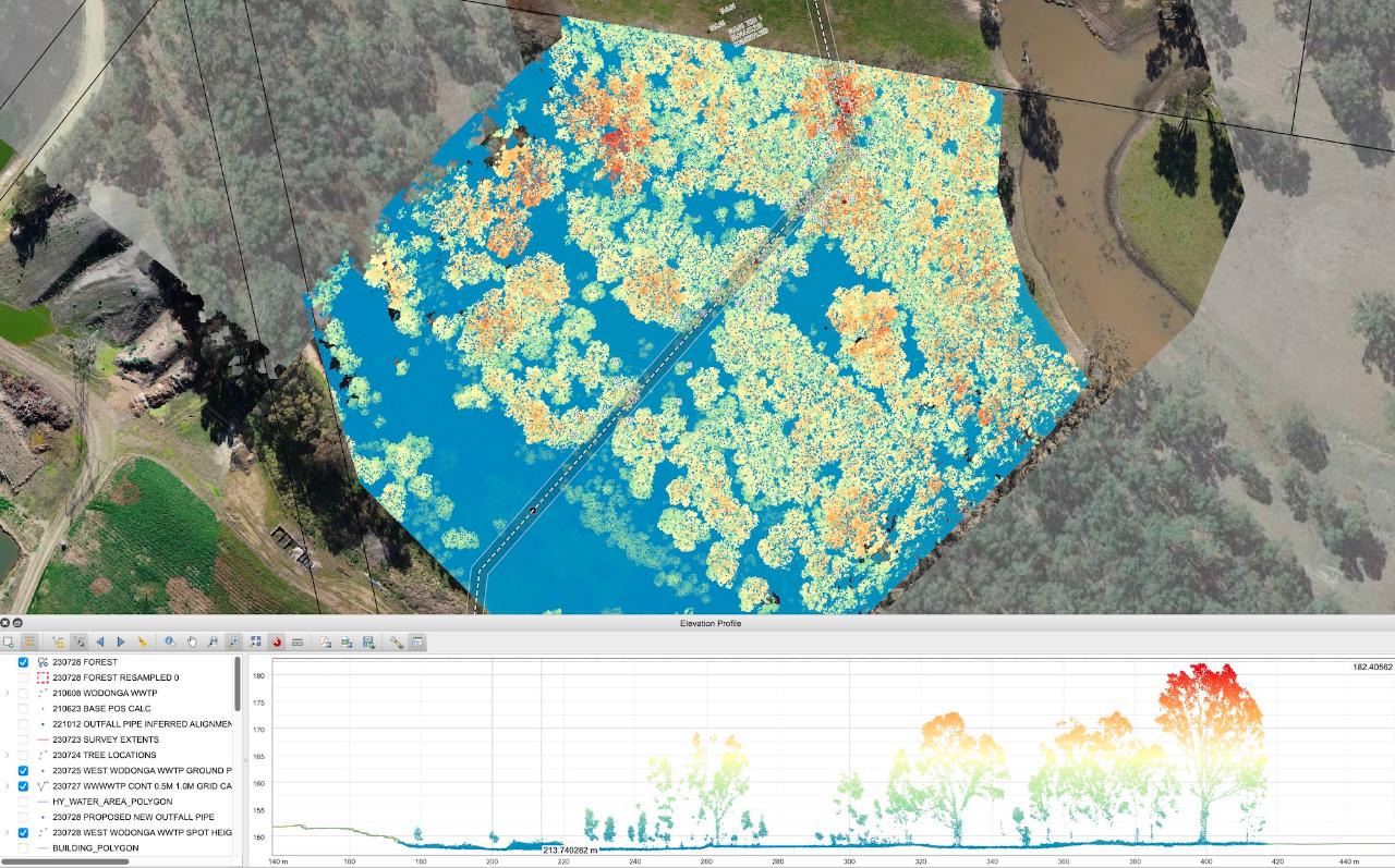 Aerial photography, drone photography by 12P Consulting PTY LTD