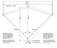 PRODRONE WORX - Aerial Advancement