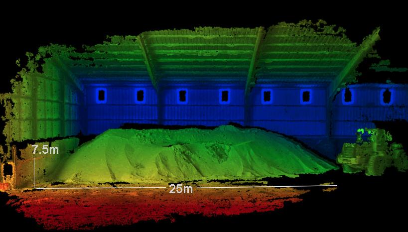 Indoor Stockpile Volumetrics
