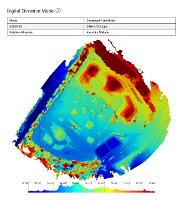 Unleashed Aerial Solutions