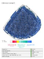 Unleashed Aerial Solutions