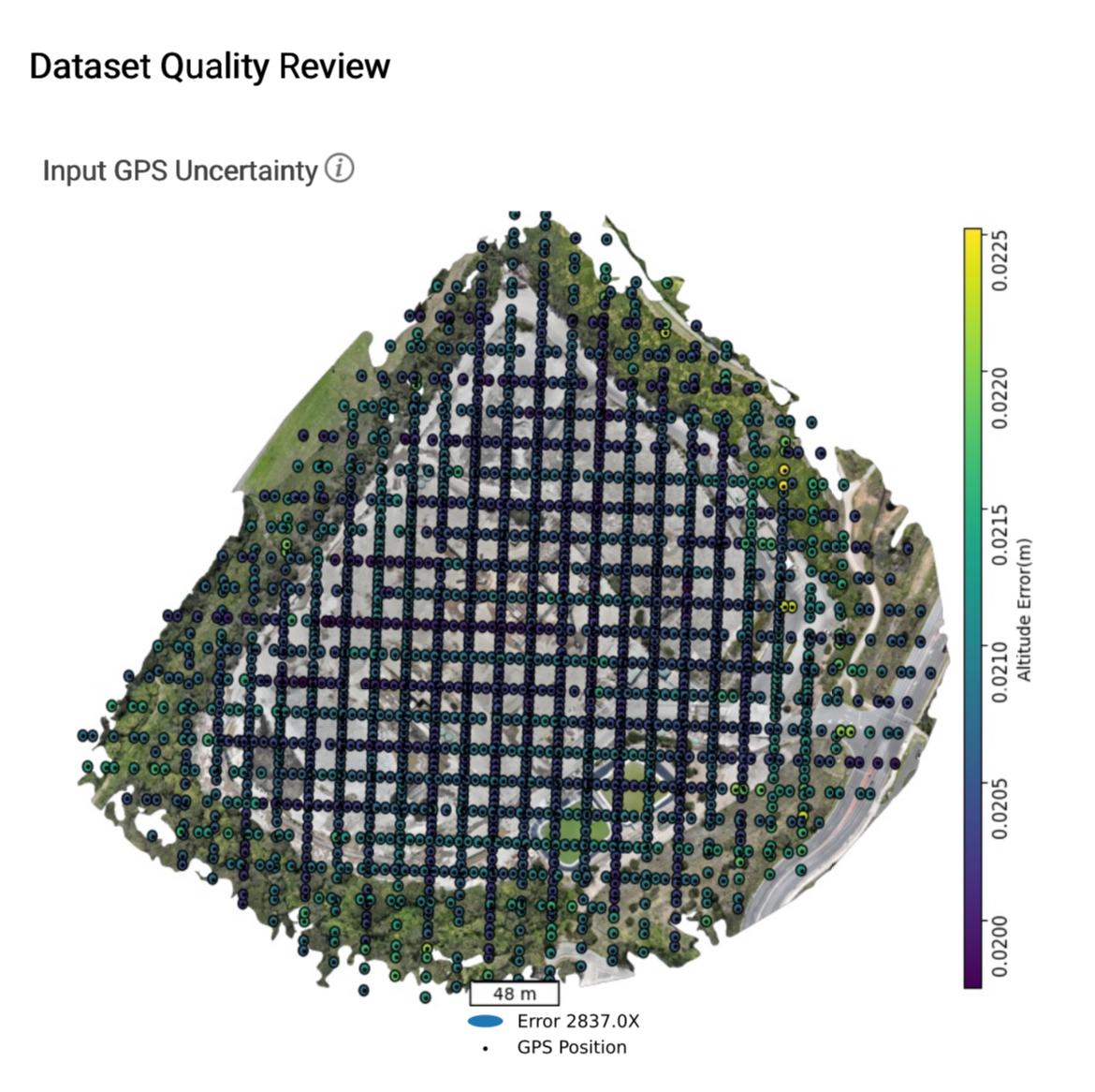 Aerial photography, drone photography by Unleashed Aerial Solutions