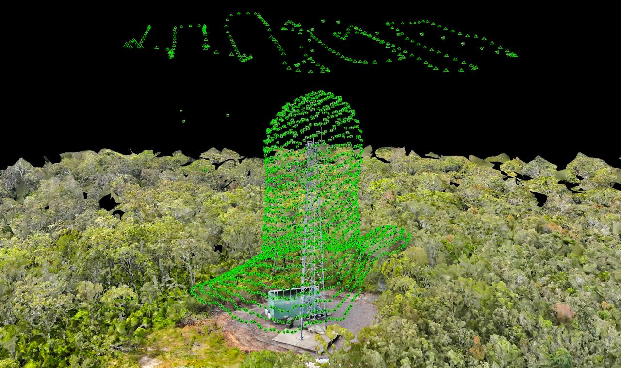 Dimension Drones Mackay