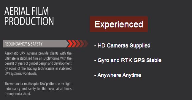 Aerial photography, drone photography by Aeromatic Pty Ltd