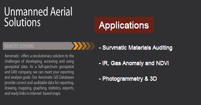 Aerial photography, drone photography by Aeromatic Pty Ltd
